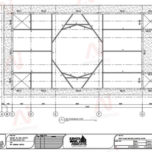Jasa desain struktur bangunan tahan gempa